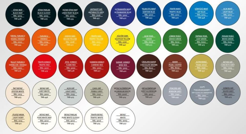 Selsil Sprey Boya Trafik Sarı 400ml (RAL1023)