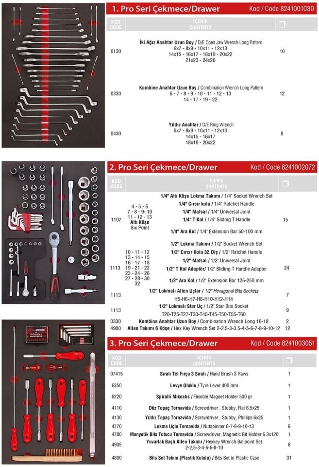 İzeltaş 8241001209 Pro 8 Çekmeceli 206 Parça Dolu Takım Çantası