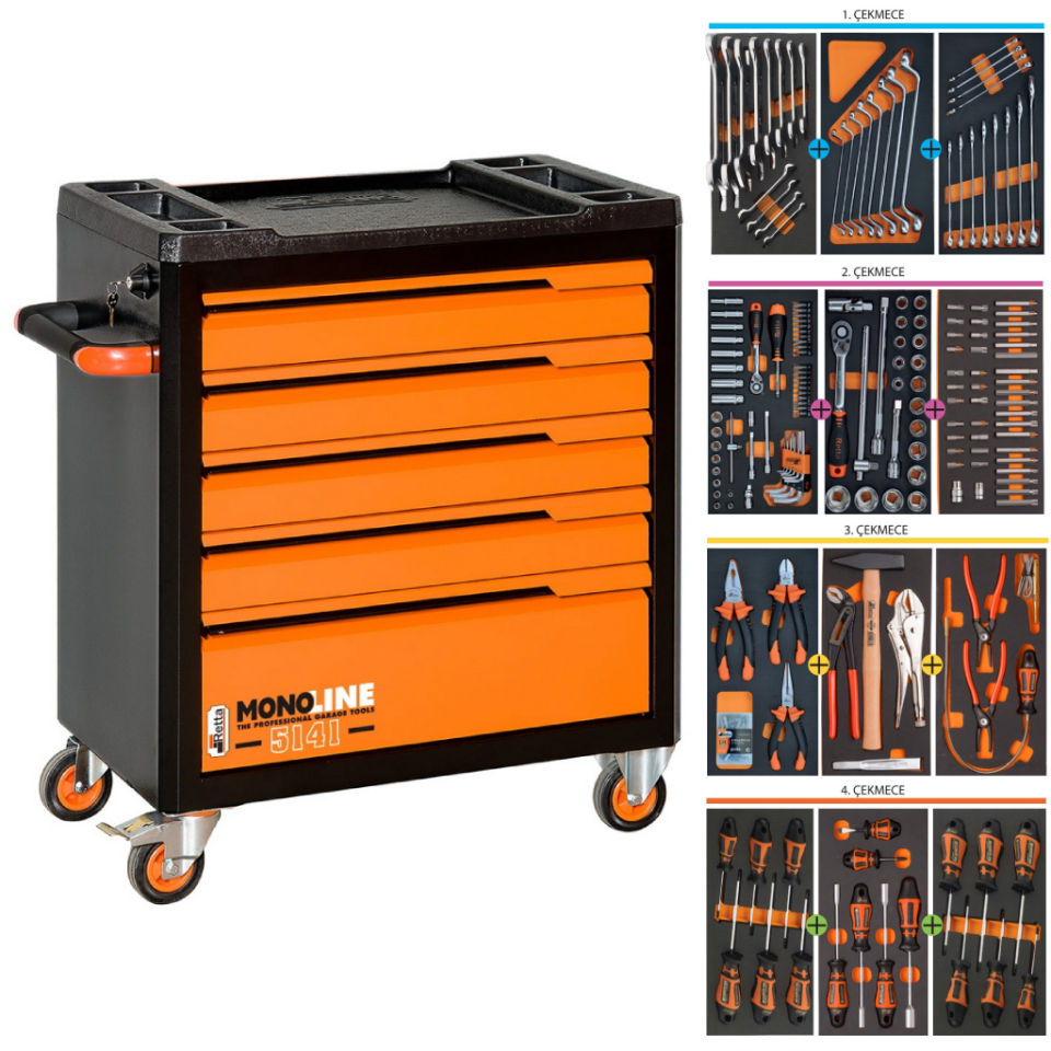 RETTA 5 Çekmeceli 221 Parça Dolu Takım Arabası